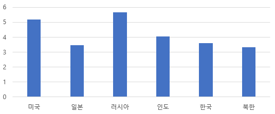 이유정 1.png